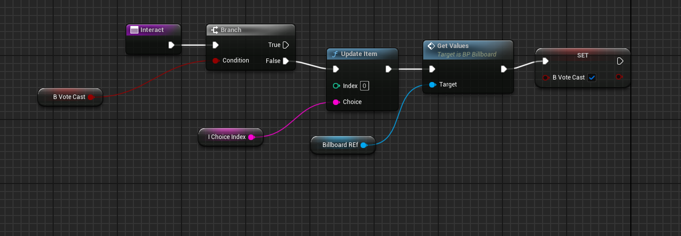 The debugging functions in blueprint