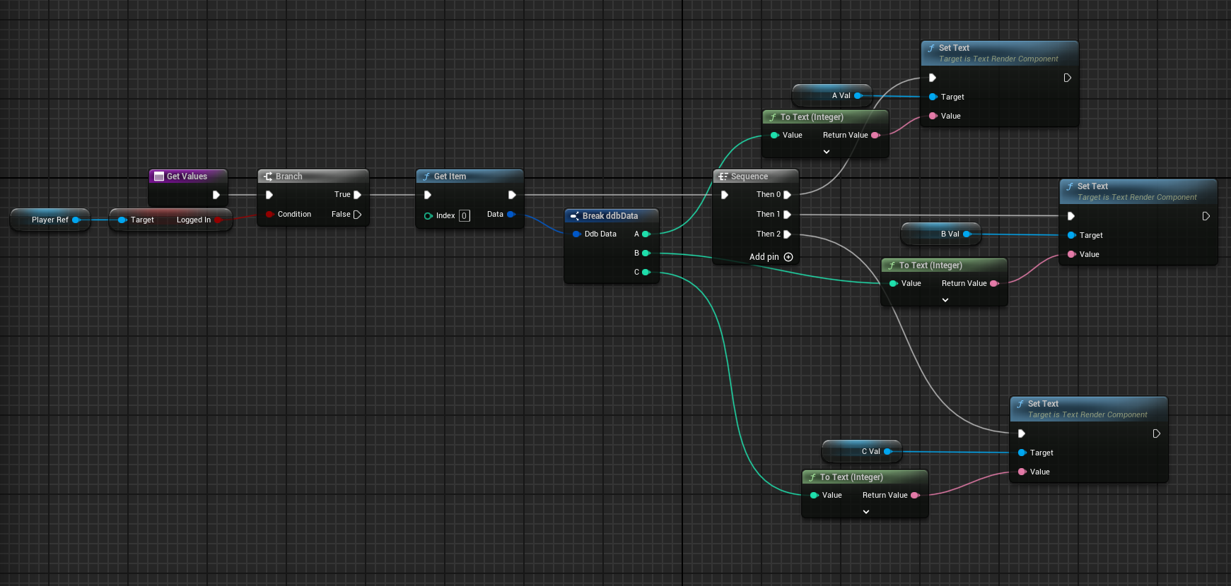 The debugging functions in blueprint